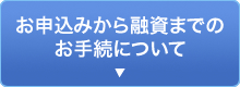 お申込みから融資までのお手続について