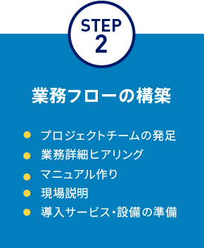 STEP2 業務フローの構築