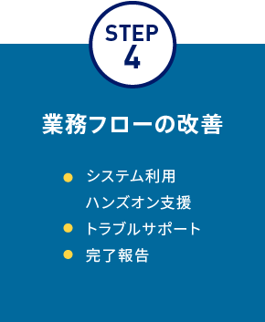 STEP4 業務フローの改善