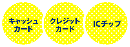 キャッシュカード、クレジットカード、ICち