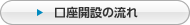 口座開設の流れ