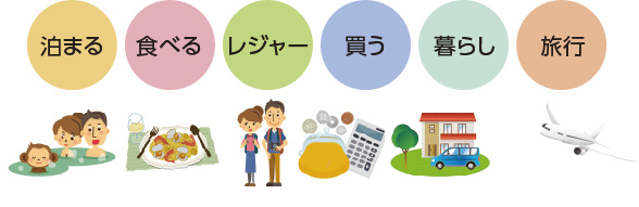 提携加盟店の各種割引サービス