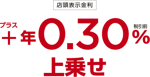 店頭表示金利＋年0.30%（税引前）上乗せ