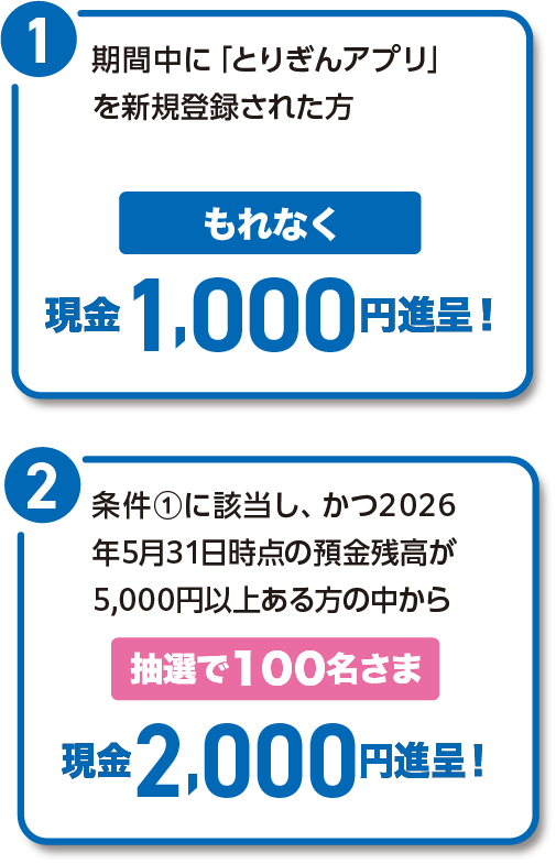 とりぎんアプリ新規登録キャンペーン2026