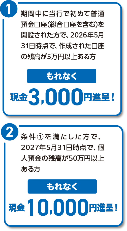 とりぎんアプリ新規登録キャンペーン2026