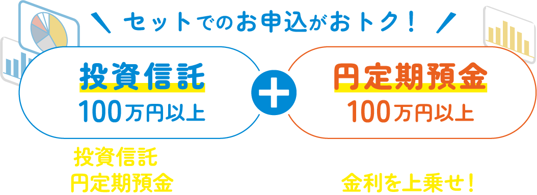 セットでのお申込がおトク！