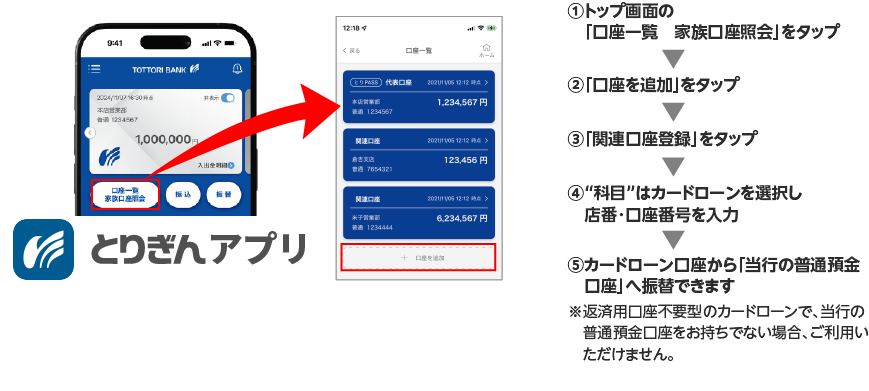 とりぎんアプリ口座登録手順
