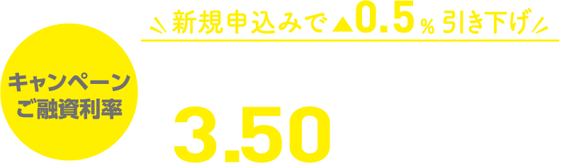 超低金利フリーローン