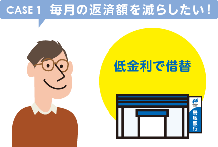 CASE1 毎月の返済額を減らしたい