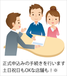 正式申込みの手続きを行います土日祝日もOKな店舗も！