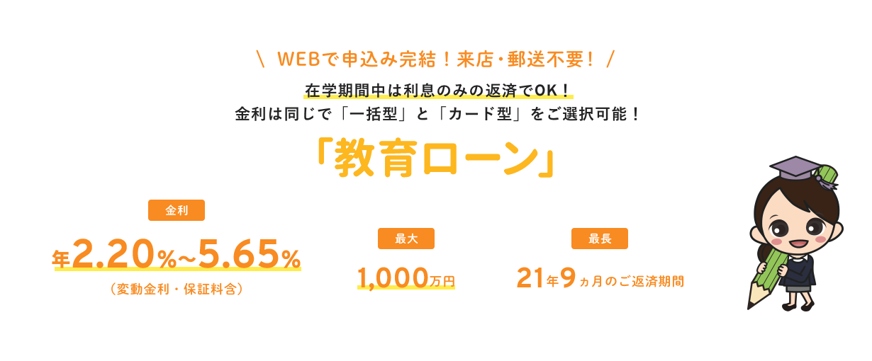 教育ローン