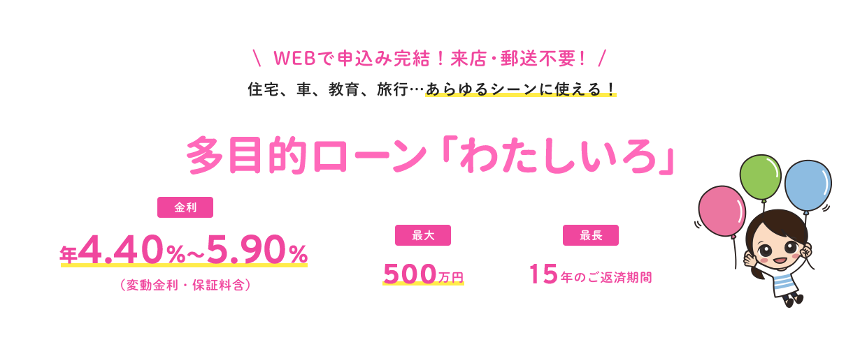 多目的ローン