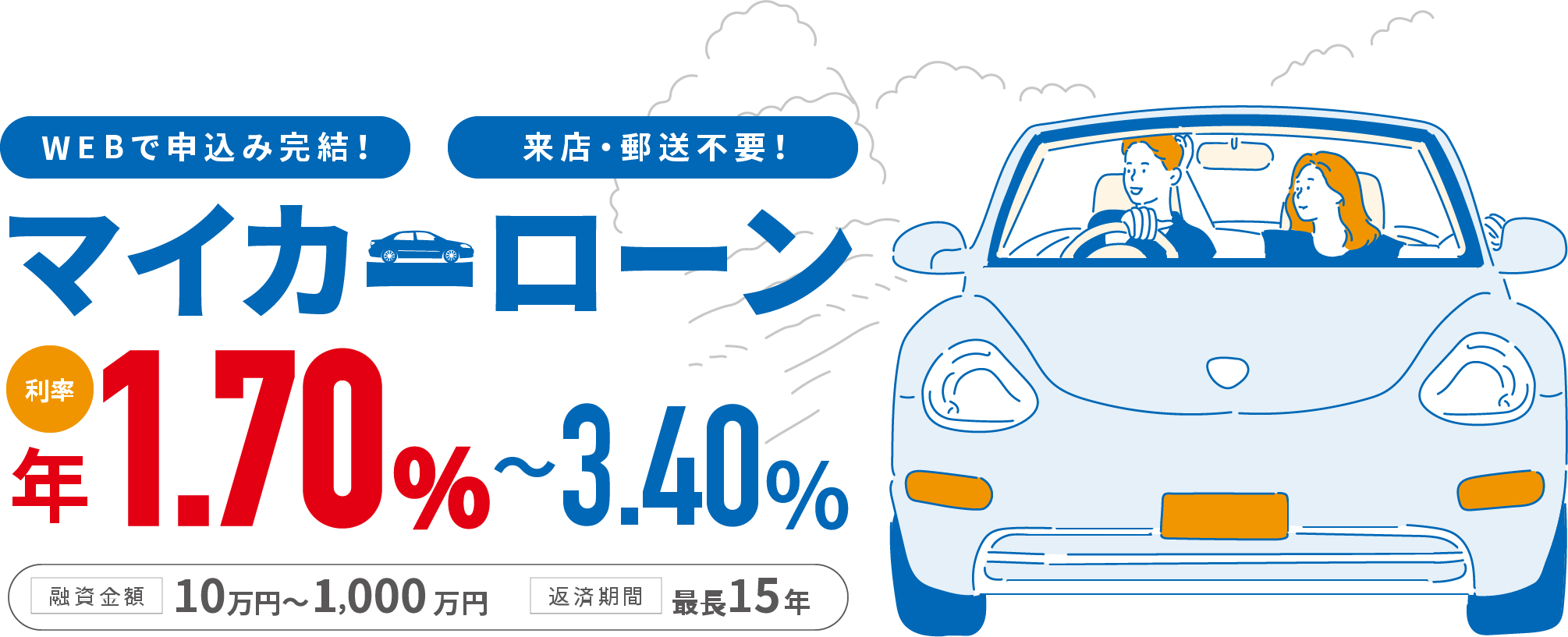 マイカーローン利率 年1.65%~3.15%
